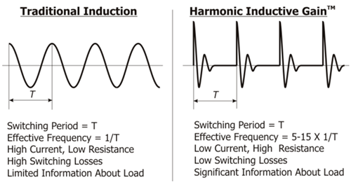 image-resources